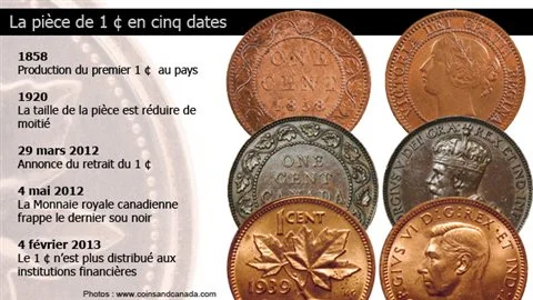 Trois sous de Chance